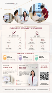 Signature IV Programs - wmc - all Branches(Chiangmai)