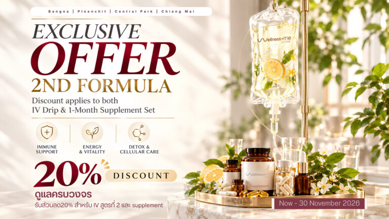 WellnessME -Specialist Consultation & Personalized Vitamin Formulas